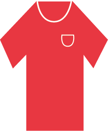 Odzież