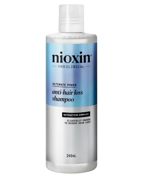 Nioxin Anti-Hair Loss Shampoo